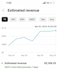 create and manage a profitable youtube automation faceless channel