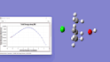 conduct advanced molecular modeling and dft calculations