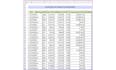 do spss data analysis and excel data entry