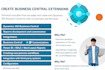 d365 business central extension development