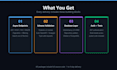 build a clean rest API with fastapi and sqlalchemy with full crud