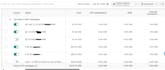 manage facebook ads for ecommerce sales growth
