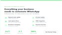 guide you for whatsapp API