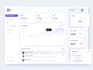 create a scalable saas dashboard UI with figma design system