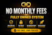 build a one product sales funnel that converts