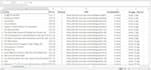 do web scraping from e commerce website using python