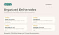 create professional sops and process documentation