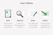 write high converting sales funnel copy, landing pages, and email sequences