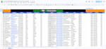 build a verified b2b prospect email list
