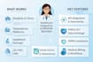 build custom hipaa compliant emr ehr saas with fhir hl7 API integration