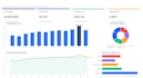 create an interactive excel dashboard with kpis and charts
