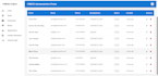build mobile and web applications