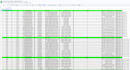 do excel data entry
