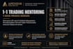 provide an institutional gold trading blueprint and 1 on 1 mentoring