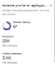 increase domain rating ahrefs dr50,dr60,dr70 plus