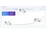 provide full seo service, technical, offpage and onpage