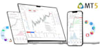 build forex trading website, crm cfd trading platform, forex broker website