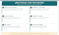 write descripciones de producto irresistibles para tu tienda online