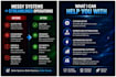 automate and optimize your quickbooks system