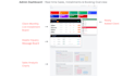 build a laravel property management erp with double entry accounting system