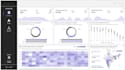build interactive power bi dashboards with dax
