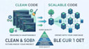 develop a complete crud backend with fastapi and postgresql