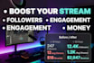 boost your twitch followers engagement and monetization fast