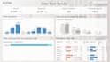 clean, analyze and visualize your data using python, sql and dashboards