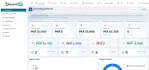 build custom erp, inventory, logistics, payroll and API