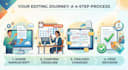 provide medical and academic proofreading by a thoracic surgeon