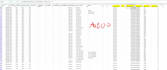 do process automation, data validation, data cleaning