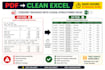 convert PDF invoices into organized excel spreadsheets