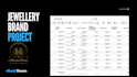 setup and manage facebook ads, pixel and meta ads campaign setup