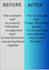 do fast typing , PDF to word and image to text conversion