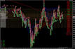 setup profitable forex trading bot, gold ea, forex ea bot, scalping ea robot
