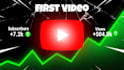 clean, eye catching, clickable thumbnails