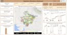 create KPI dashboards and data analysis in power bi