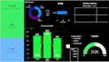 create professional power bi dashboards and reports