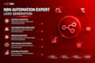 be your n8n expert