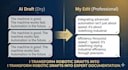 edit, fact check, and humanize your technical ai content
