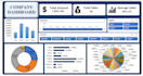 do data entry and web research expert