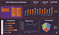 analyse your data and present the pure analytics dashboard