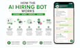 build whatsapp ai chatbot to screen and qualify candidates automatically