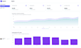 build a full stack web app with nextjs, react, and nodejs