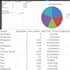 automate excel tasks and data manipulation using python