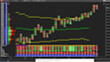 develop and automate your ninjatrader 8 strategy using ninjascript