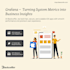 develop a professional android and ios mobile app