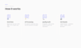 label and classify your text data with ai quality assurance