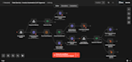 develop n8n workflow automation ai agents API integration docker vps setup