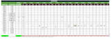convert PDF and image to excel with 100 percent accuracy